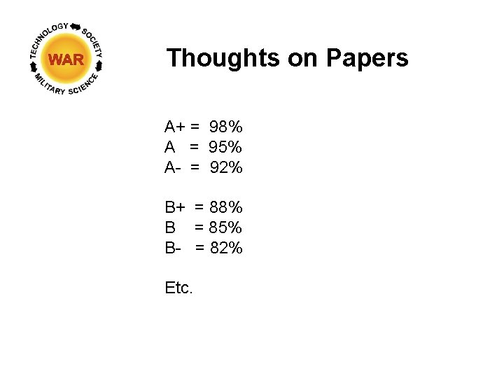 Thoughts on Papers A+ = 98% A = 95% A- = 92% B+ =