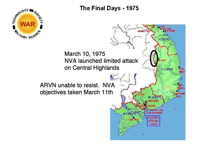 The Final Days - 1975 