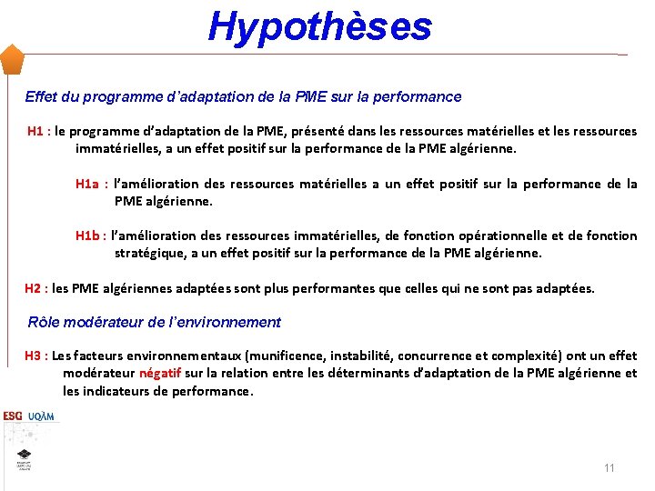 Hypothèses Effet du programme d’adaptation de la PME sur la performance H 1 :