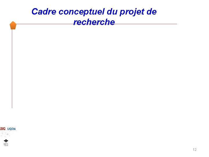 Cadre conceptuel du projet de recherche 12 