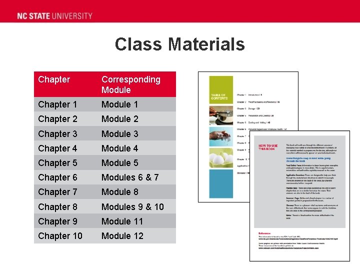 Class Materials Chapter Corresponding Module Chapter 1 Module 1 Chapter 2 Module 2 Chapter Class Materials Chapter Corresponding Module Chapter 1 Module 1 Chapter 2 Module 2 Chapter