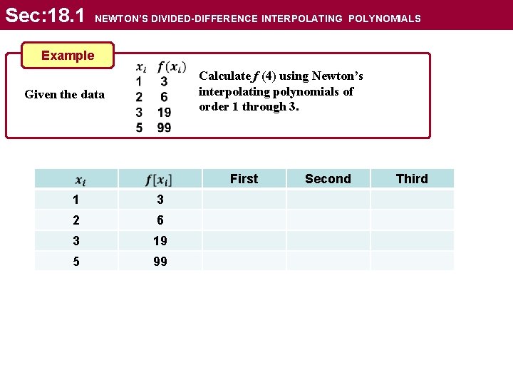 Sec: 18. 1 NEWTON’S DIVIDED-DIFFERENCE INTERPOLATING POLYNOMIALS Example Calculate f (4) using Newton’s interpolating