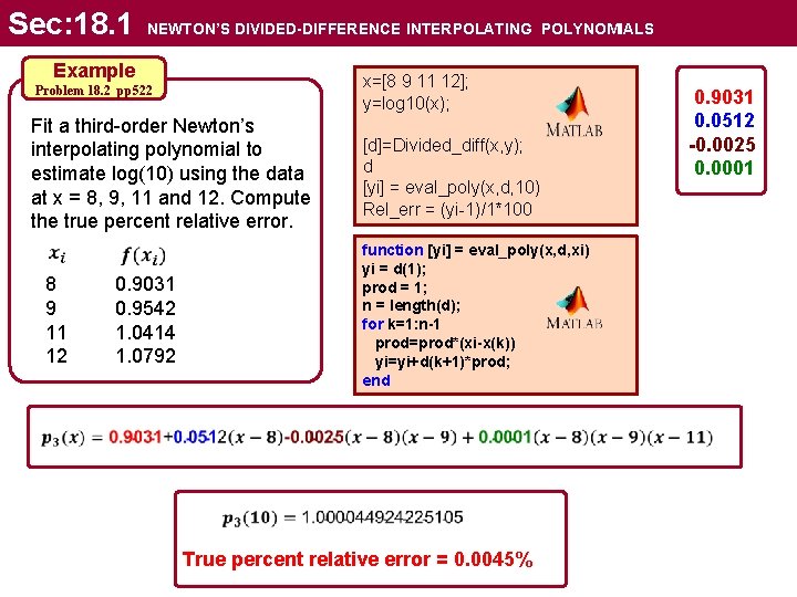 Sec: 18. 1 NEWTON’S DIVIDED-DIFFERENCE INTERPOLATING POLYNOMIALS Example Problem 18. 2 pp 522 Fit