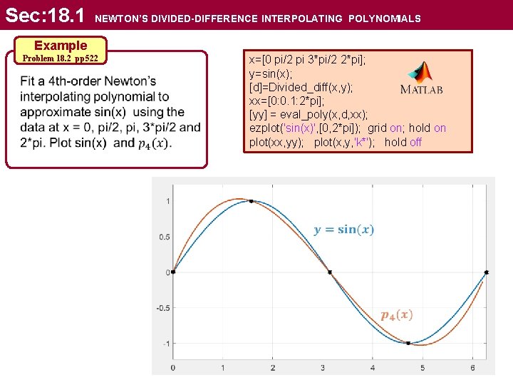 Sec: 18. 1 NEWTON’S DIVIDED-DIFFERENCE INTERPOLATING POLYNOMIALS Example Problem 18. 2 pp 522 x=[0