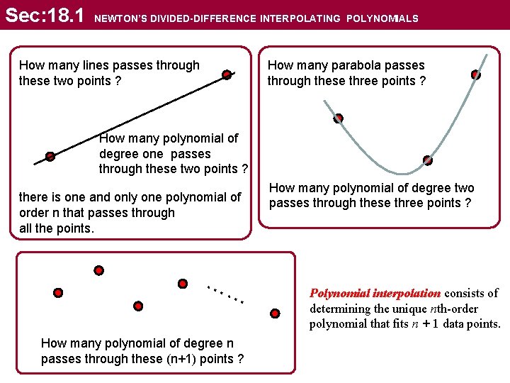 Sec: 18. 1 NEWTON’S DIVIDED-DIFFERENCE INTERPOLATING POLYNOMIALS How many lines passes through these two