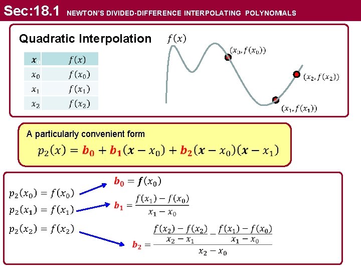 Sec: 18. 1 NEWTON’S DIVIDED-DIFFERENCE INTERPOLATING POLYNOMIALS Quadratic Interpolation A particularly convenient form 