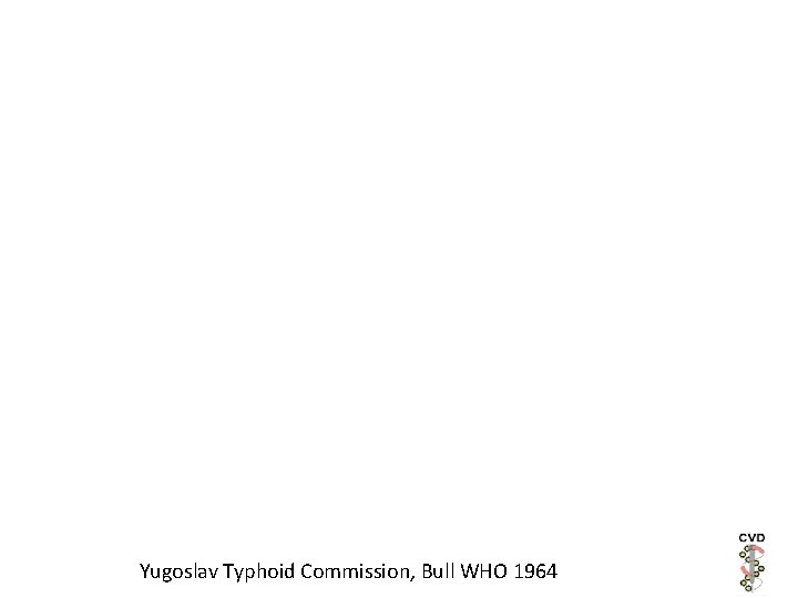 Yugoslav Typhoid Commission, Bull WHO 1964 Yugoslav Typhoid Commission, Bull WHO 1964