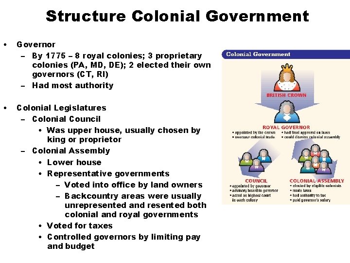 Structure Colonial Government • Governor – By 1775 – 8 royal colonies; 3 proprietary