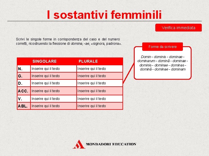 I sostantivi femminili Verifica immediata Scrivi le singole forme in corrispondenza del caso e