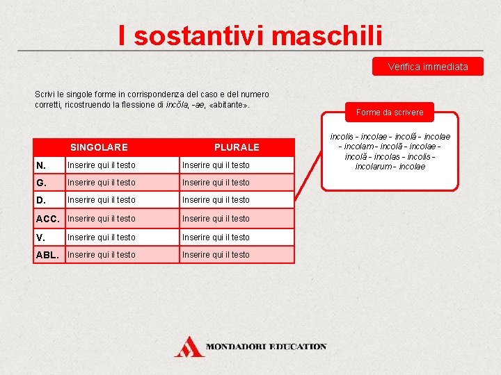 I sostantivi maschili Verifica immediata Scrivi le singole forme in corrispondenza del caso e