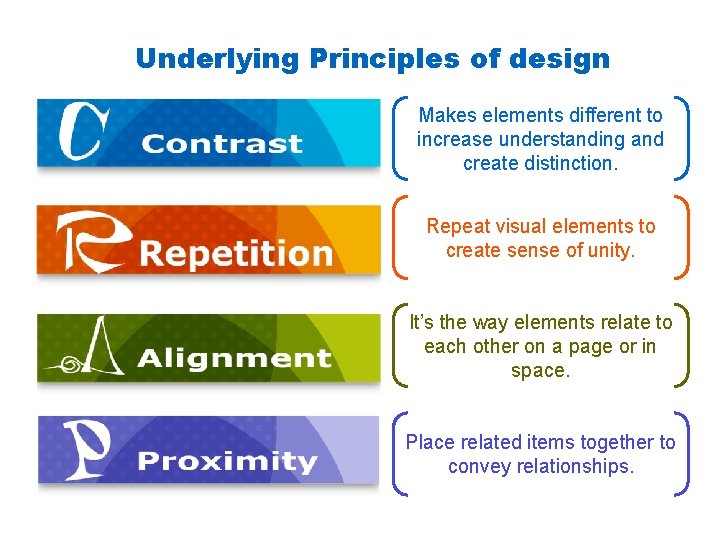 Underlying Principles of design Makes elements different to increase understanding and create distinction. Repeat