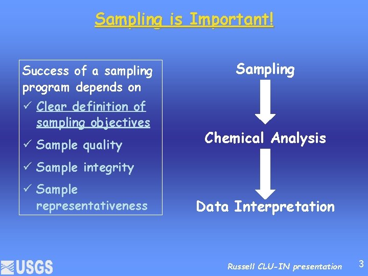 Sampling is Important! Success of a sampling program depends on Clear definition of sampling