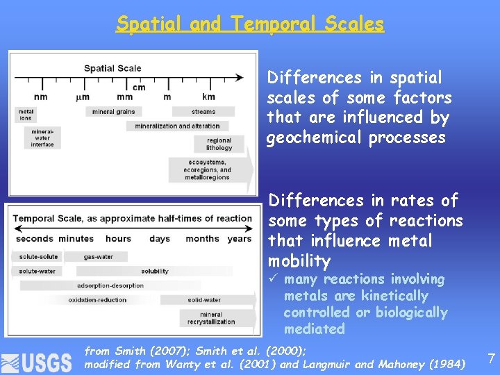 Spatial and Temporal Scales Differences in spatial scales of some factors that are influenced