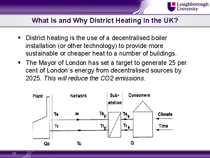 What Is and Why District Heating in the UK? § District heating is the