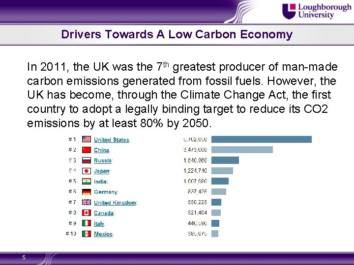 Drivers Towards A Low Carbon Economy In 2011, the UK was the 7 th