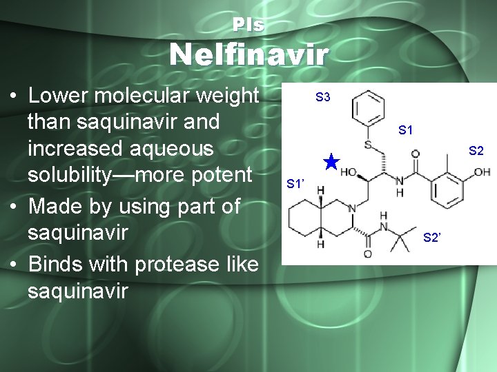 PIs Nelfinavir • Lower molecular weight than saquinavir and increased aqueous solubility—more potent •