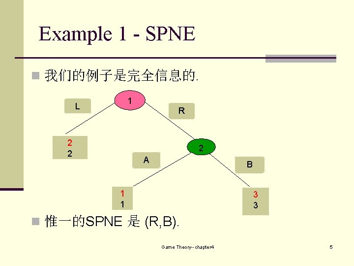 Example 1 - SPNE n 我们的例子是完全信息的. 1 L R 2 2 2 A B