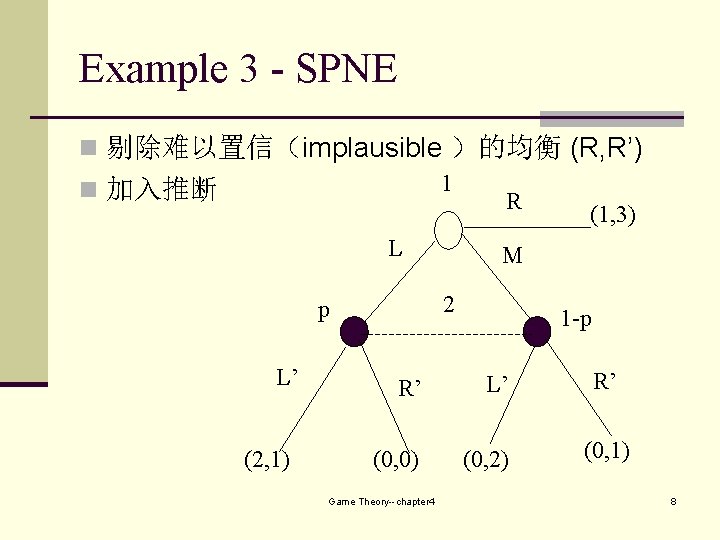 Example 3 - SPNE n 剔除难以置信（implausible ）的均衡 (R, R’) 1 n 加入推断 L (2,