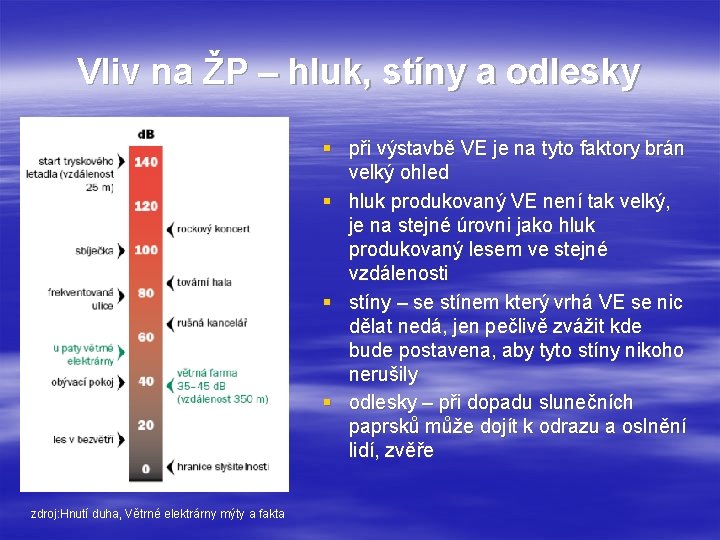 Vliv na ŽP – hluk, stíny a odlesky § při výstavbě VE je na