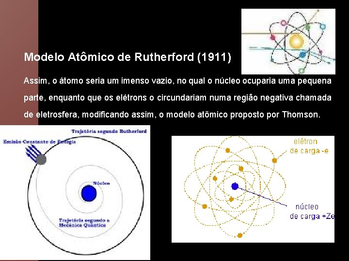 Modelo Atômico de Rutherford (1911) Assim, o átomo seria um imenso vazio, no qual