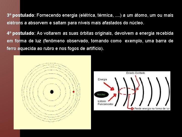 3º postulado: Fornecendo energia (elétrica, térmica, . . ) a um átomo, um ou