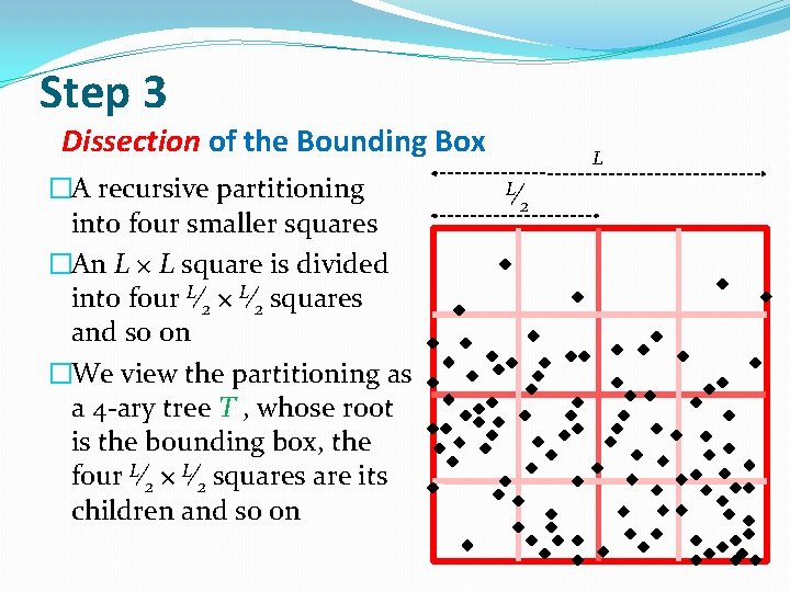 Step 3 Dissection of the Bounding Box �A recursive partitioning into four smaller squares