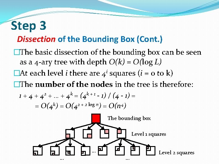 Step 3 Dissection of the Bounding Box (Cont. ) �The basic dissection of the