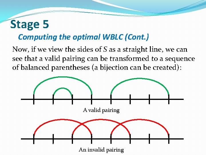 Stage 5 Computing the optimal WBLC (Cont. ) Now, if we view the sides