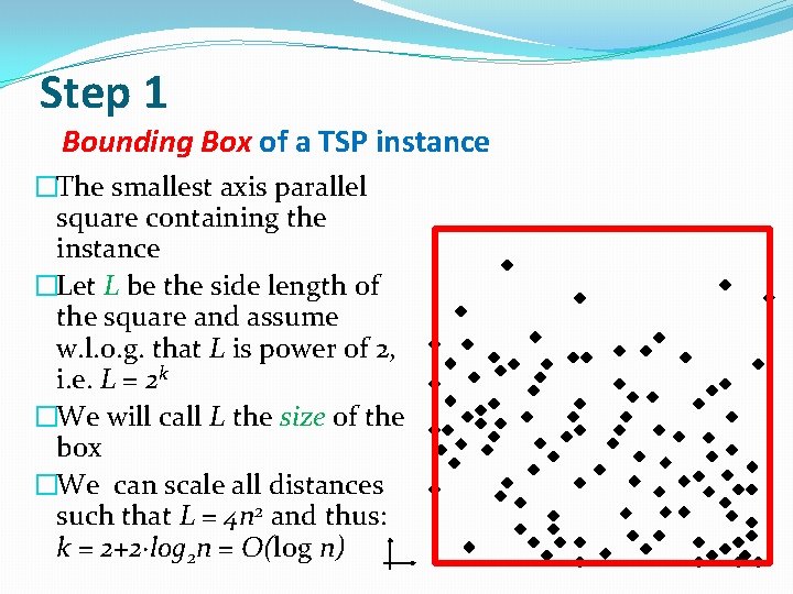 Step 1 Bounding Box of a TSP instance �The smallest axis parallel square containing