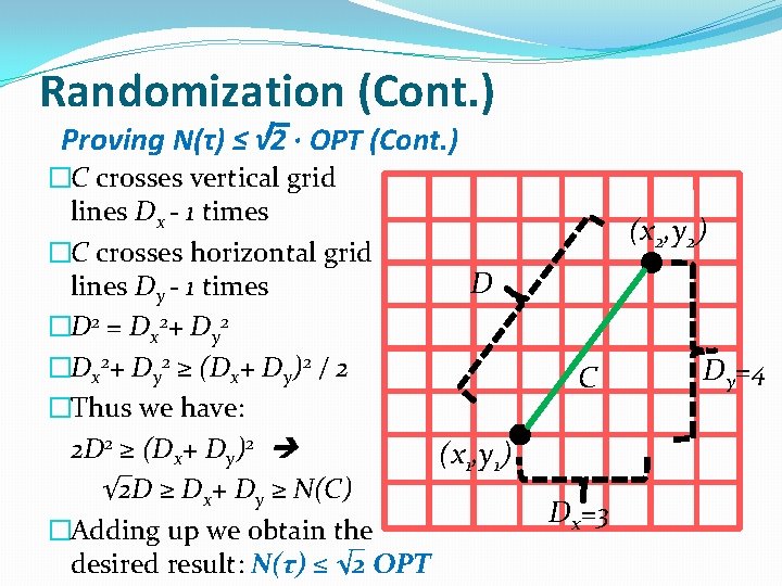 Randomization (Cont. ) Proving N(τ) ≤ √ 2 ∙ OPT (Cont. ) �C crosses