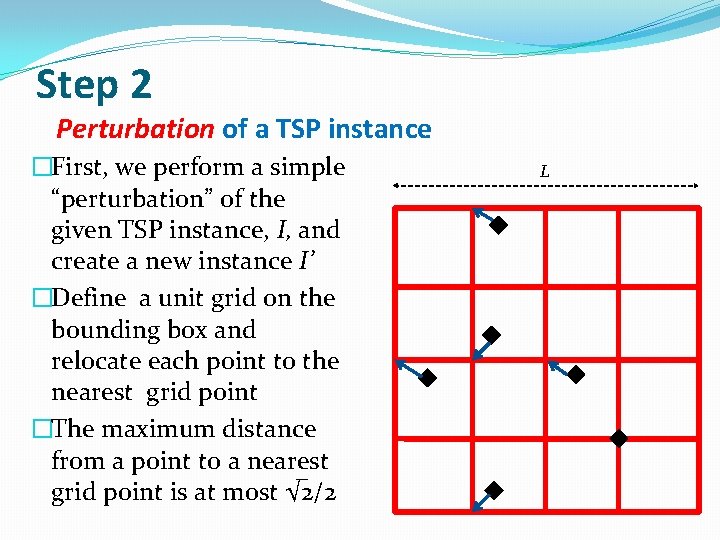 Step 2 Perturbation of a TSP instance �First, we perform a simple “perturbation” of