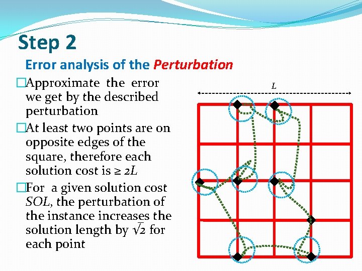 Step 2 Error analysis of the Perturbation �Approximate the error we get by the