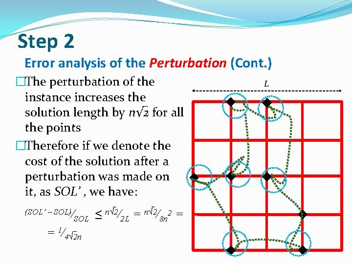 Step 2 Error analysis of the Perturbation (Cont. ) �The perturbation of the instance