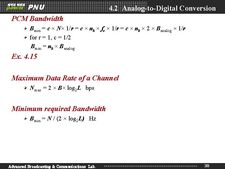 세계로 미래로 power PNU 4. 2 Analog-to-Digital Conversion PCM Bandwidth Bmin = c × 세계로 미래로 power PNU 4. 2 Analog-to-Digital Conversion PCM Bandwidth Bmin = c ×
