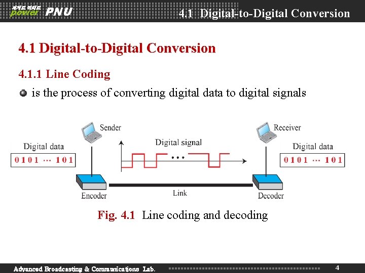 세계로 미래로 power PNU 4. 1 Digital-to-Digital Conversion 4. 1. 1 Line Coding is 세계로 미래로 power PNU 4. 1 Digital-to-Digital Conversion 4. 1. 1 Line Coding is