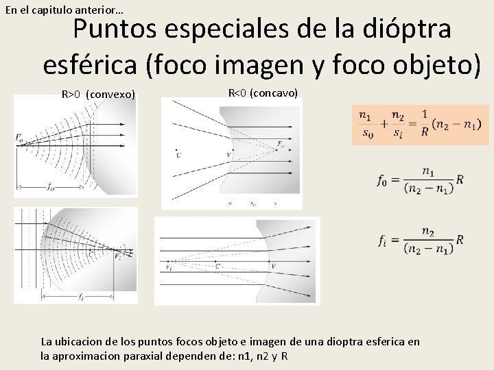 En el capitulo anterior… Puntos especiales de la dióptra esférica (foco imagen y foco En el capitulo anterior… Puntos especiales de la dióptra esférica (foco imagen y foco