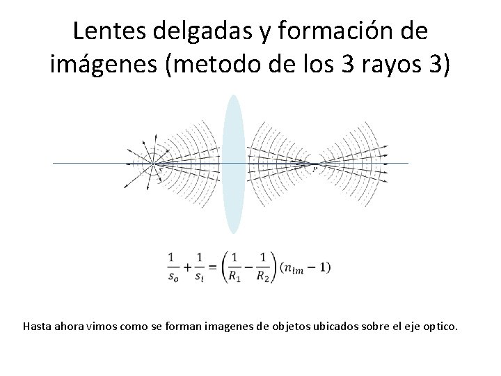 Lentes delgadas y formación de imágenes (metodo de los 3 rayos 3) Hasta ahora Lentes delgadas y formación de imágenes (metodo de los 3 rayos 3) Hasta ahora