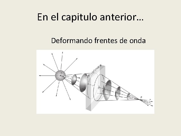 En el capitulo anterior… Deformando frentes de onda En el capitulo anterior… Deformando frentes de onda