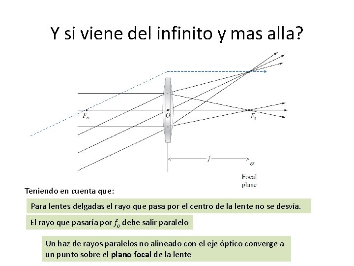 Y si viene del infinito y mas alla? Teniendo en cuenta que: Para lentes Y si viene del infinito y mas alla? Teniendo en cuenta que: Para lentes