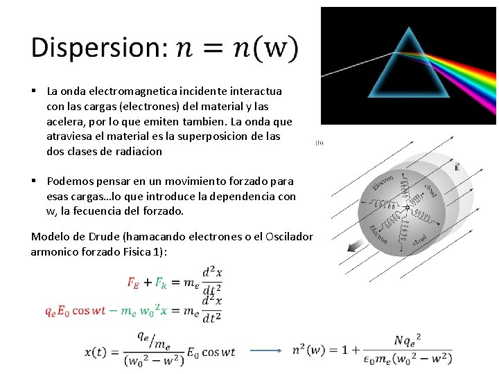 § La onda electromagnetica incidente interactua con las cargas (electrones) del material y § La onda electromagnetica incidente interactua con las cargas (electrones) del material y