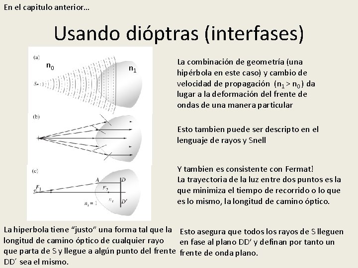 En el capitulo anterior… Usando dióptras (interfases) n 0 n 1 La combinación de En el capitulo anterior… Usando dióptras (interfases) n 0 n 1 La combinación de