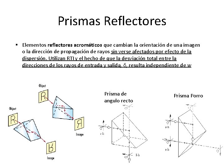Prismas Reflectores § Elementos reflectores acromáticos que cambian la orientación de una imagen o Prismas Reflectores § Elementos reflectores acromáticos que cambian la orientación de una imagen o