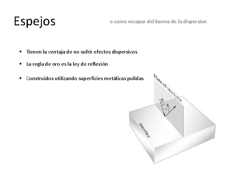 Espejos o como escapar del karma de la dispersion § Tienen la ventaja de Espejos o como escapar del karma de la dispersion § Tienen la ventaja de