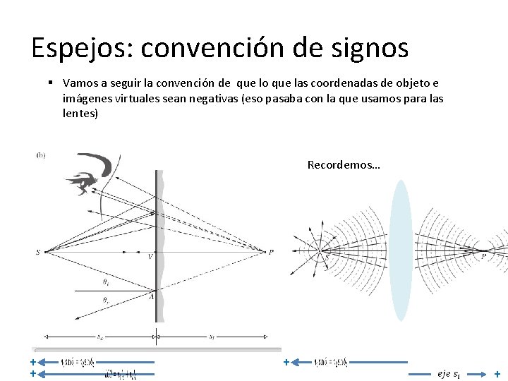 Espejos: convención de signos § Vamos a seguir la convención de que lo que Espejos: convención de signos § Vamos a seguir la convención de que lo que