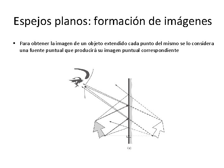 Espejos planos: formación de imágenes § Para obtener la imagen de un objeto extendido Espejos planos: formación de imágenes § Para obtener la imagen de un objeto extendido