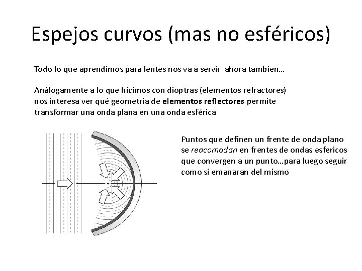 Espejos curvos (mas no esféricos) Todo lo que aprendimos para lentes nos va a Espejos curvos (mas no esféricos) Todo lo que aprendimos para lentes nos va a