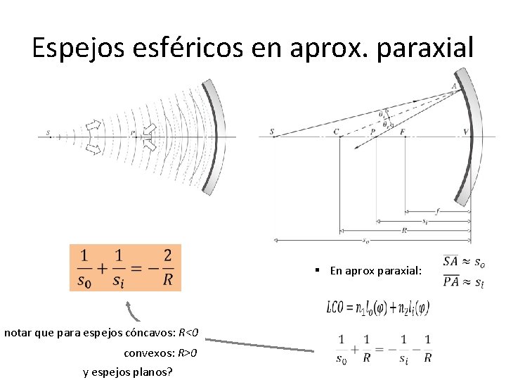 Espejos esféricos en aprox. paraxial § En aprox paraxial: notar que para espejos cóncavos: Espejos esféricos en aprox. paraxial § En aprox paraxial: notar que para espejos cóncavos: