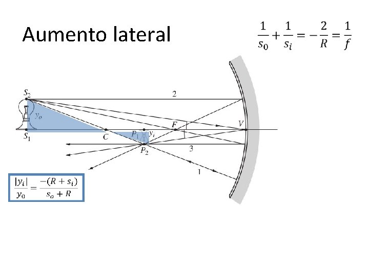 Aumento lateral Aumento lateral