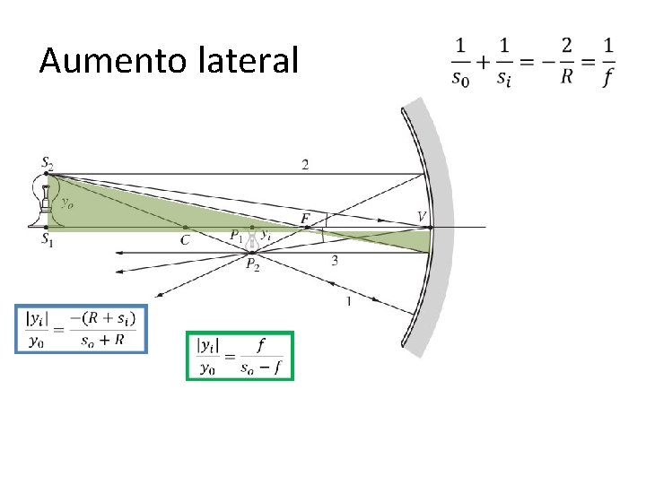 Aumento lateral Aumento lateral