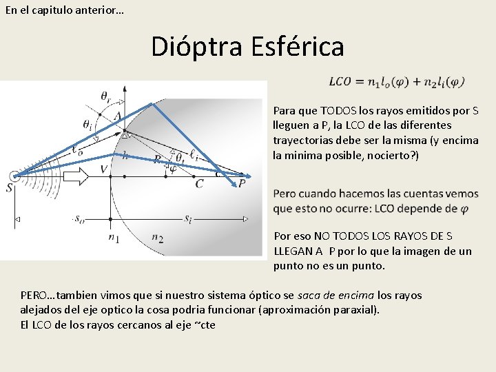 En el capitulo anterior… Dióptra Esférica Para que TODOS los rayos emitidos por S En el capitulo anterior… Dióptra Esférica Para que TODOS los rayos emitidos por S